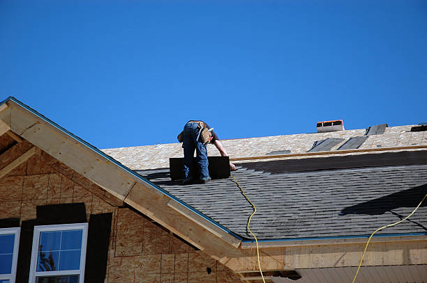 Trusted Lewistown, MT Roofing Contractor Experts
